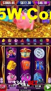 Crash Games Statistics 3344 Bet