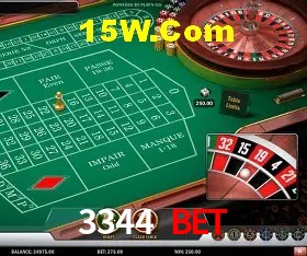 Tecnologia da Plataforma 3344 Bet